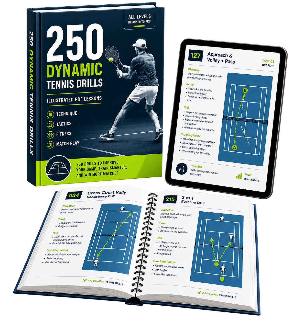 250 Dynamic Tennis Drills